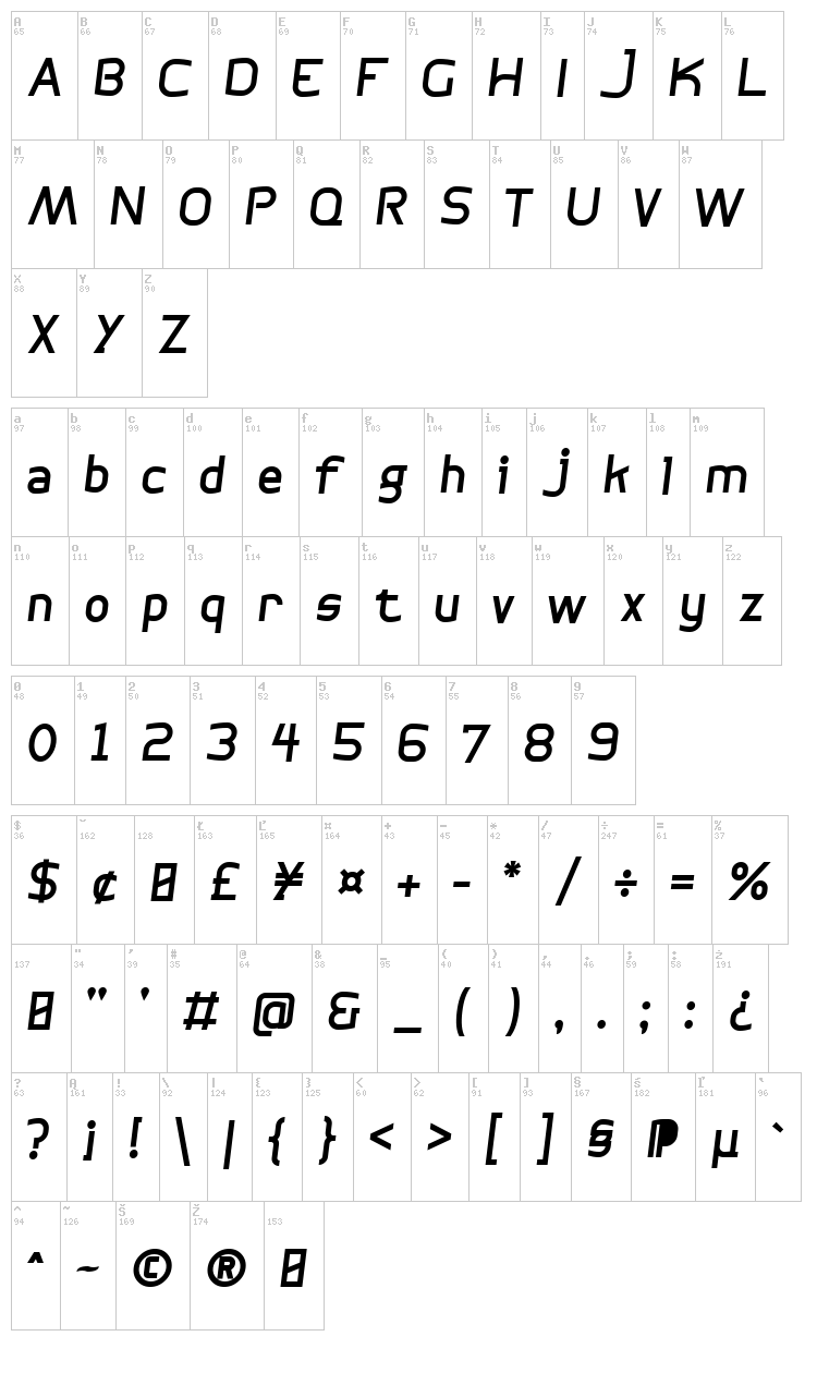 Bogotana font map